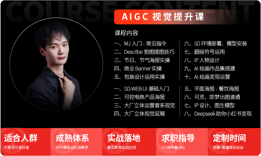 AIGC视觉实战班