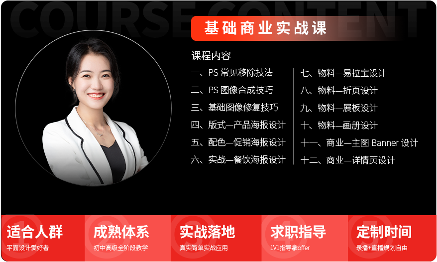基础商业实战班