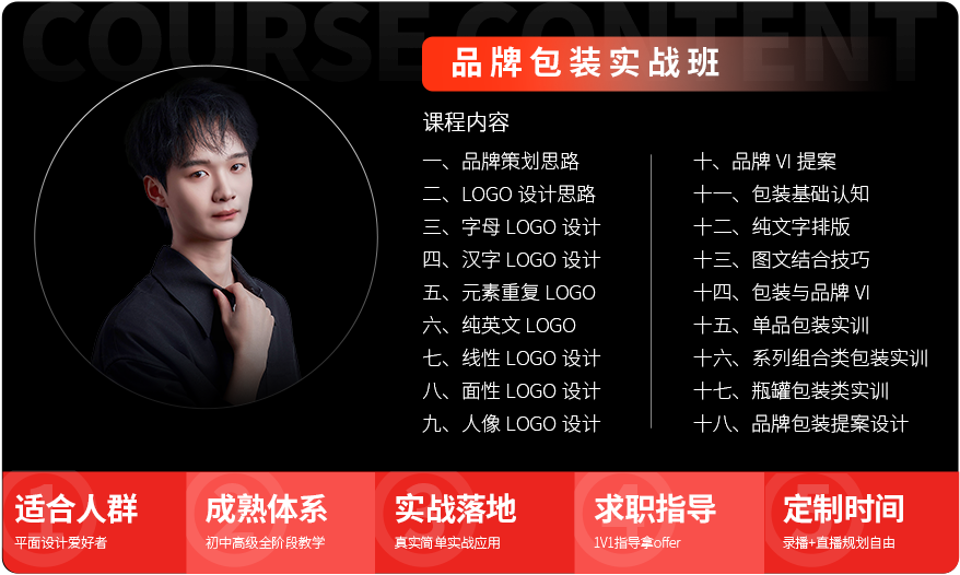 品牌包装实战班